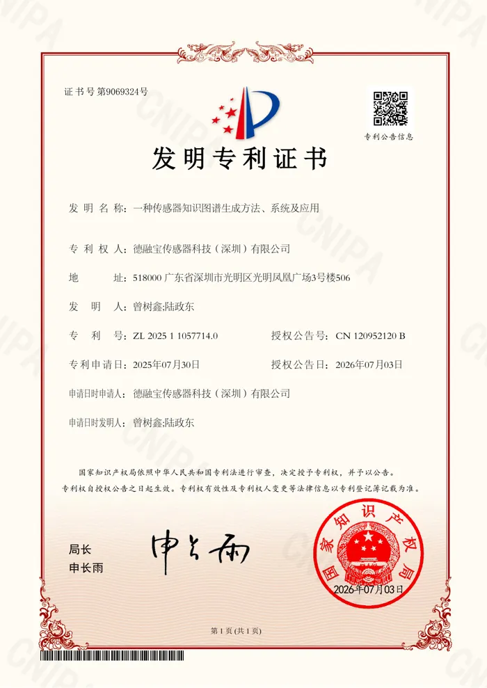 传感器知识图谱证书